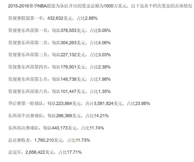篮球的总冠军戒指_戒指篮球冠军是谁_篮球冠军戒指是什么材质