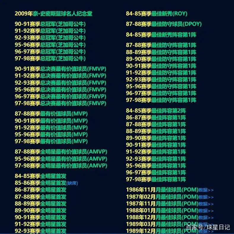 戒指篮球冠军是谁_篮球的总冠军戒指_篮球冠军戒指是什么材质