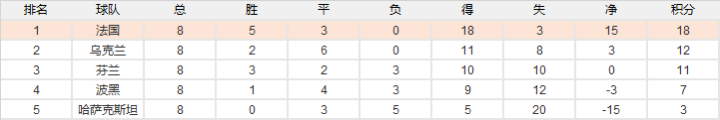 抢到了足球_足球金球抢购规则_足球抢球是什么意思