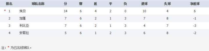 足球抢球是什么意思_足球金球抢购规则_抢到了足球
