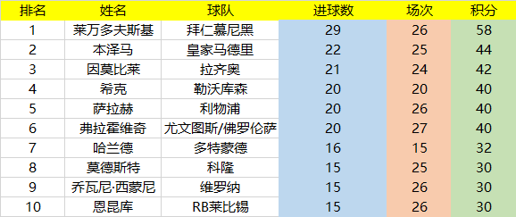 足球抢球是什么意思_足球金球抢购规则_抢到了足球