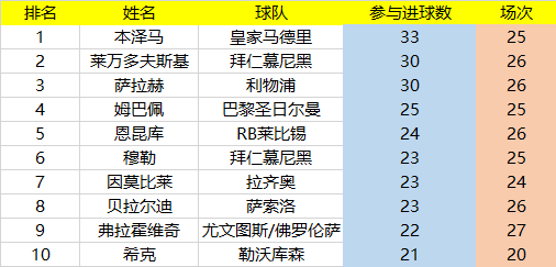 足球抢球是什么意思_抢到了足球_足球金球抢购规则